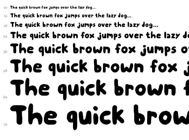Chubby Thumbs font waterfall